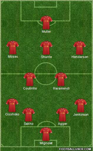 Liverpool Formation 2013
