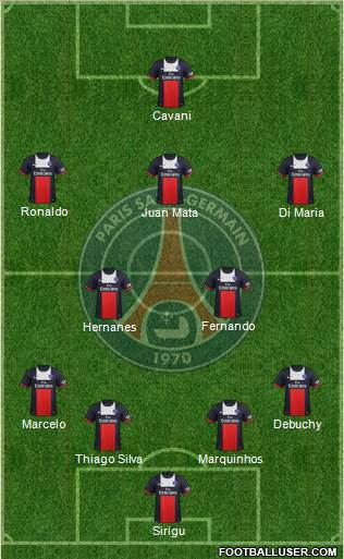 Paris Saint-Germain Formation 2013
