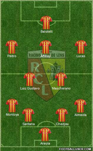 Racing Club de Lens Formation 2013