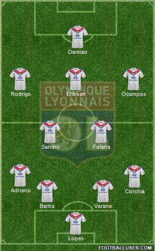 Olympique Lyonnais Formation 2013