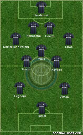 F.C. Internazionale Formation 2013