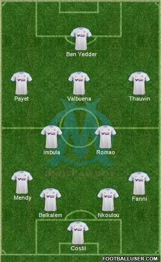 Olympique de Marseille Formation 2013