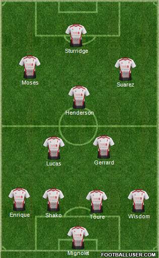 Liverpool Formation 2013