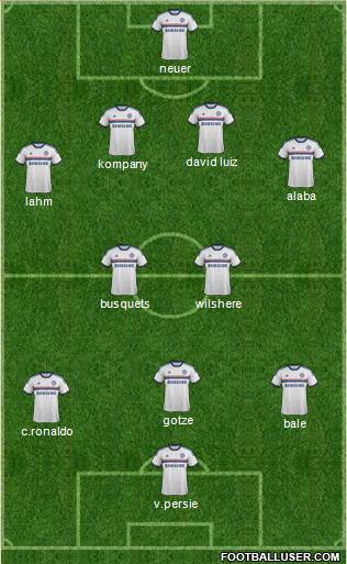 Chelsea Formation 2013
