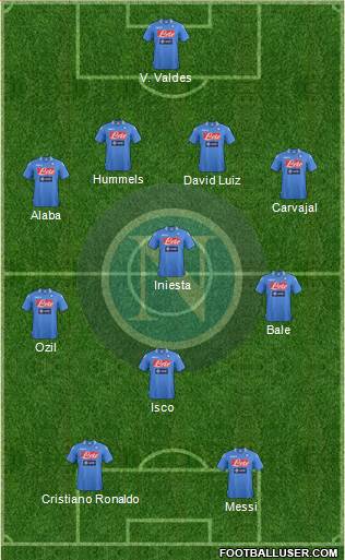 Napoli Formation 2013