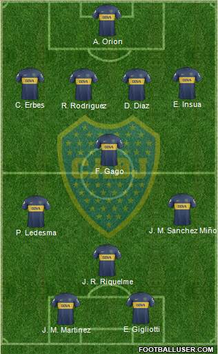 Boca Juniors Formation 2013