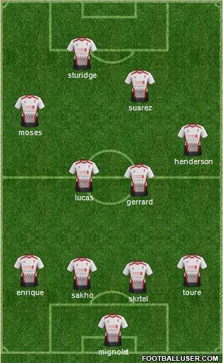 Liverpool Formation 2013