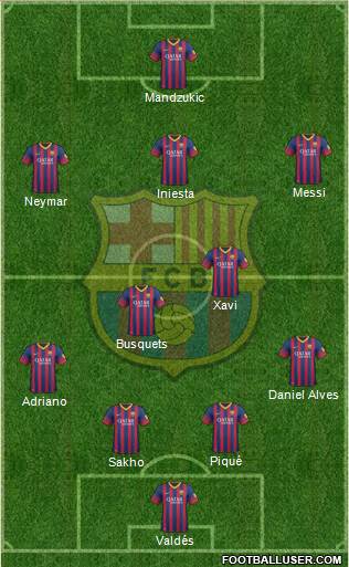 F.C. Barcelona Formation 2013