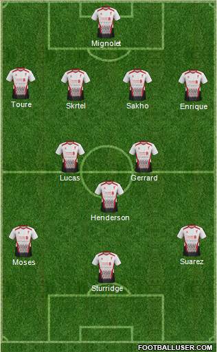 Liverpool Formation 2013