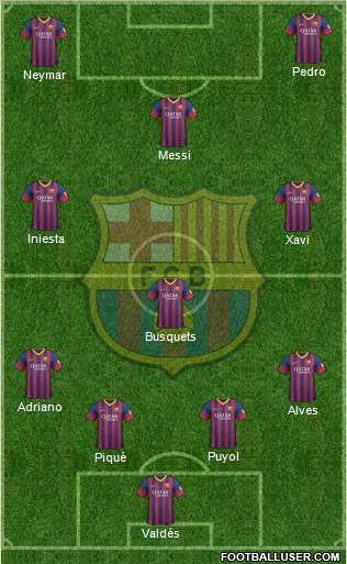 F.C. Barcelona Formation 2013