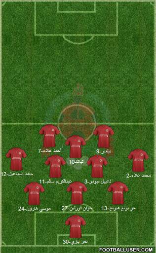 Al-Rayyan Sports Club Formation 2013