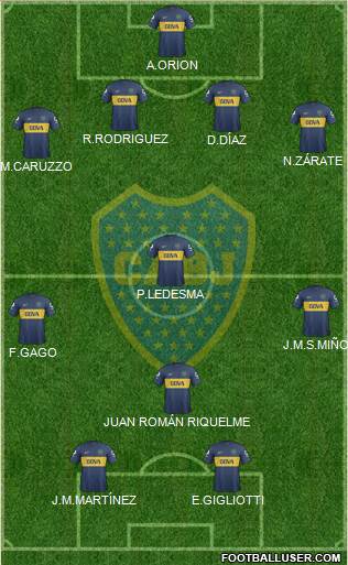 Boca Juniors Formation 2013
