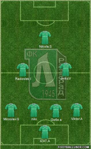 Ludogorets 1947 (Razgrad) Formation 2013