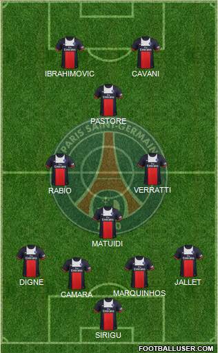 Paris Saint-Germain Formation 2013