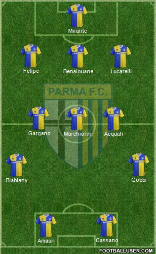 Parma Formation 2013