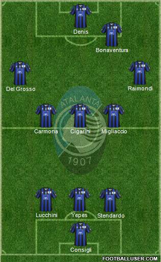Atalanta Formation 2013