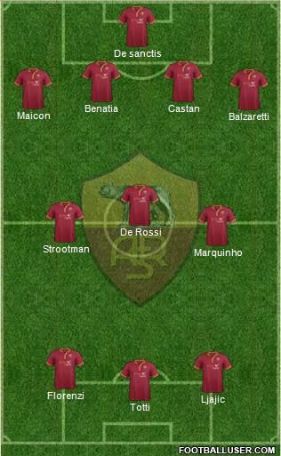 AS Roma Formation 2013