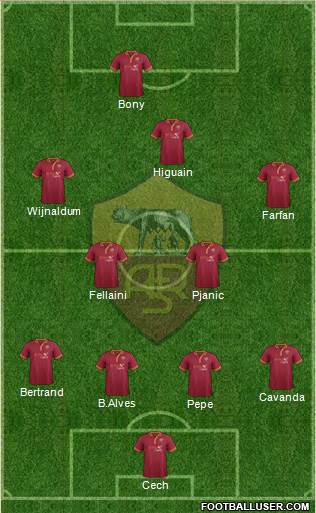 AS Roma Formation 2013