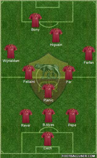 AS Roma Formation 2013