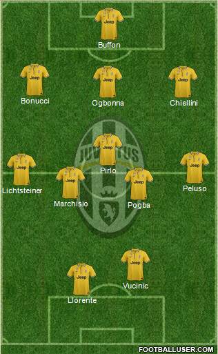 Juventus Formation 2013