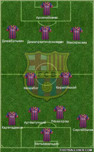 F.C. Barcelona Formation 2013