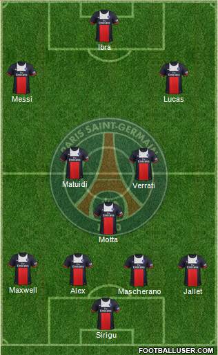 Paris Saint-Germain Formation 2013