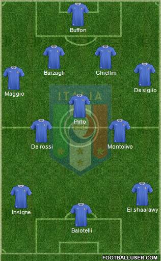 Italy Formation 2013