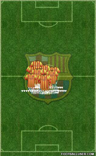 F.C. Barcelona Formation 2013