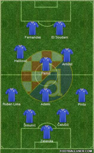 NK Dinamo Formation 2013