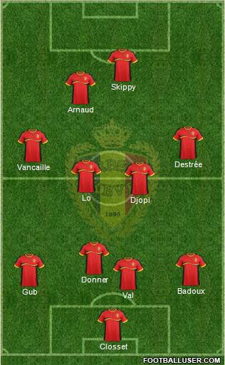 Belgium Formation 2013