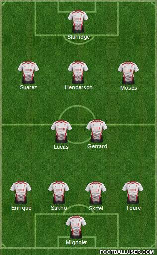 Liverpool Formation 2013
