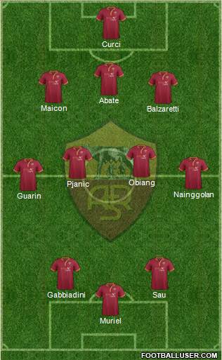 AS Roma Formation 2013