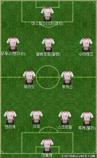Liverpool Formation 2013