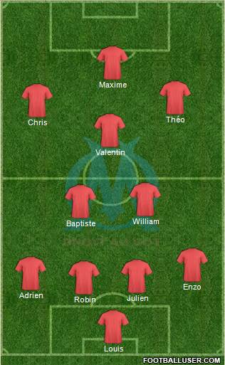 Olympique de Marseille Formation 2013
