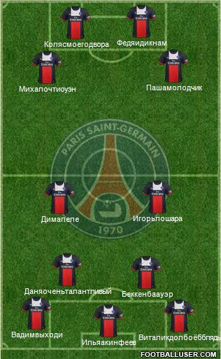 Paris Saint-Germain Formation 2013