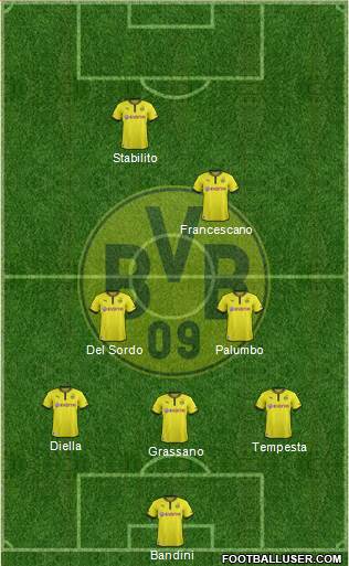 Borussia Dortmund Formation 2013