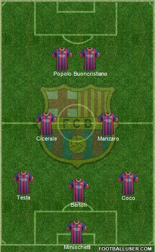 F.C. Barcelona Formation 2013