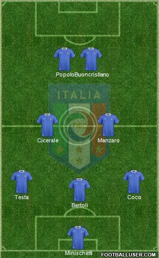 Italy Formation 2013