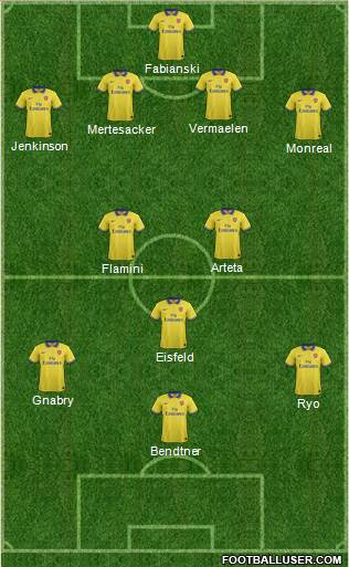 Arsenal Formation 2013