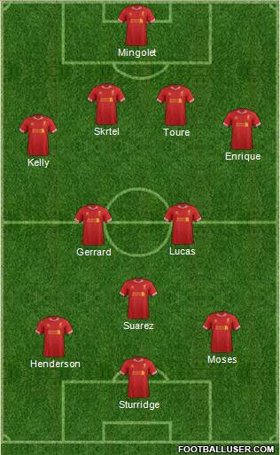Liverpool Formation 2013
