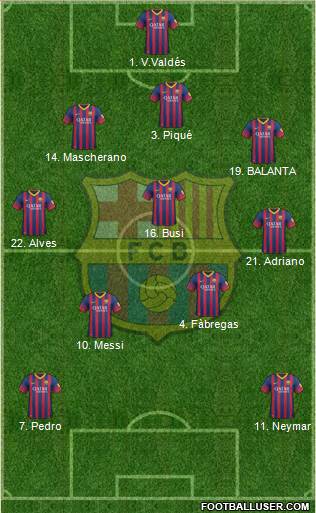 F.C. Barcelona Formation 2013