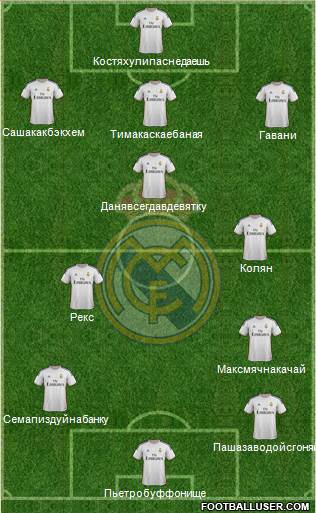 Real Madrid C.F. Formation 2013