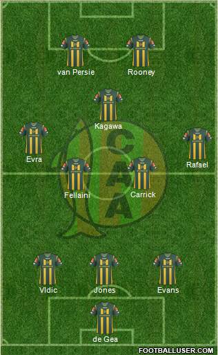 Aldosivi Formation 2013