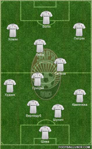 Zorya Lugansk Formation 2013