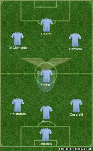 S.S. Lazio Formation 2013