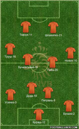 Holland Formation 2013