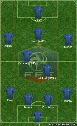 France Formation 2013