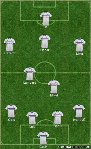 Chelsea Formation 2013