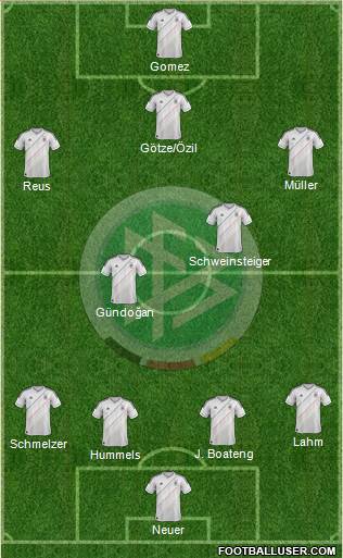 Germany Formation 2013