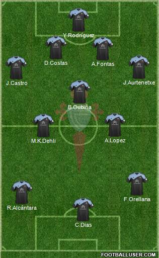 R.C. Celta S.A.D. Formation 2013
